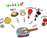 4ヶ月で12kg減★おからミートソース風作り方2写真