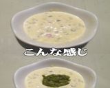 美味ドレのタルタルバジルでさかなフライ!作り方2写真
