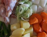 タットリタン(タッボックム)★닭볶음作り方1写真