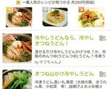 冷やしうどんなら、冷やしきつねうどん！作り方10写真
