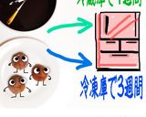 美しい姿と味♢羊羹入り梅のべっこう飴がけ作り方12写真
