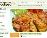 簡単節約☆鶏胸肉の生姜焼き。作り方11写真