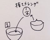 簡単★店並み！？ふわとろパンケーキ作り方5写真