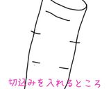 さいておいしいモッツァレラdeプードル♡作り方1写真