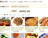 弁当★お洒落ペーパーで具沢山サンドイッチ作り方18写真