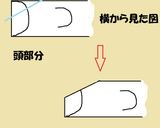 さいておいしいモッツァレラde涼しげ金魚作り方3写真