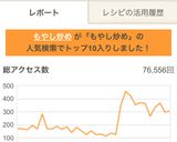 もやし炒め作り方3写真