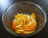 オレンジヨーグルトケーキ作り方1写真