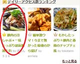 豚肉の冷しゃぶ＊一味たっぷり胡麻醤油たれ作り方22写真