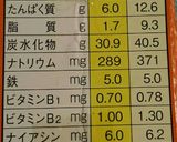 便秘改善に♪押し麦とプルーンのグラノーラ作り方9写真