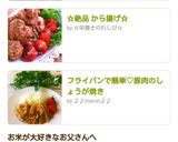 フライパンで簡単♡豚肉のしょうが焼き作り方7写真