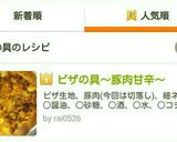ピザの具〜豚肉甘辛〜作り方14写真