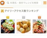 すぐ出来る！豚肉と玉ねぎのスタミナ炒め☆作り方1写真