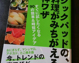 餃子の皮でクレープ風デザート作り方12写真