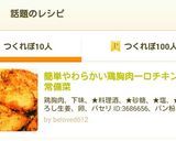 簡単やわらかい鶏胸肉一口チキンカツ常備菜作り方12写真
