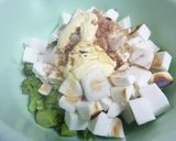 ブロッコリー&焼きはんぺんの鰹節マヨ和え作り方3写真