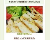 炊飯器で簡単鶏ハム作り方6写真