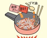 簡単＆ヘルシー！緑豆春雨で中華風サラダ作り方2写真