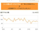 ソース要らず☆アジフライ作り方8写真