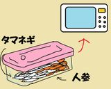 ☆魚河岸あげ☆生姜甘酸あんかけ作り方2写真