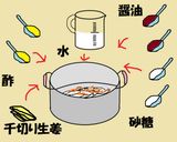 ☆魚河岸あげ☆生姜甘酸あんかけ作り方3写真