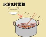 ☆魚河岸あげ☆生姜甘酸あんかけ作り方4写真