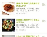 揚げずに簡単♡白身魚の甘酢あんかけ作り方12写真