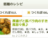 厚揚げと豚バラ肉のすき焼き風旨々煮作り方8写真
