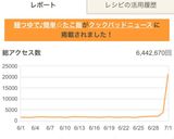 麺つゆで♪簡単☆たこ飯作り方7写真