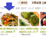 豚肉と彩り野菜のオイスターソース炒め✿作り方10写真