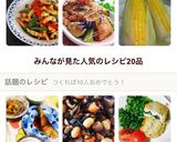 簡単15分◎フライパンでぶりの照り焼き♪作り方7写真