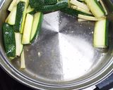 翌日も美味しい ズッキーニの炒め物作り方3写真