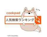 冷めてもやわらかな☆鶏マヨ作り方15写真