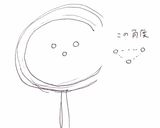 とっても簡単 くま? パンケーキ作り方3写真