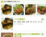 アジの蒲焼き作り方6写真