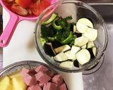 ゴーヤ&スパムde夏野菜カレー(⊙ꇴ⊙)作り方2写真
