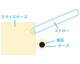 おばけとかぼちゃのクリームリゾット作り方6写真
