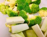 ブロッコリーの肉巻き作り方2写真