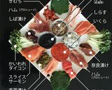 超簡単・パーティにパンカナッペPart3作り方1写真