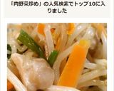 簡単！レンチン！ラーメン屋風肉野菜炒め！作り方10写真