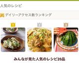 ＊アボカドとツナのレモン醤油サラダ＊作り方8写真