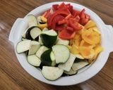 夏野菜たっぷりラタトゥイユ作り方1写真