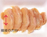 簡単節約☆レンジでしっとりやわらか蒸し鶏作り方2写真