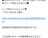 クルミはちみつ漬け作り方4写真