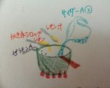 気分はカクテル?シュワっとゼリードリンク作り方3写真