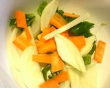 電子レンジで豚しゃぶ作り方1写真