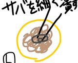 ナスとトマトと鯖缶チーズ焼き作り方6写真