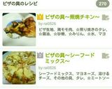 ピザの具〜照焼チキン〜作り方9写真