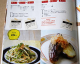 簡単♪皮も食べましょ、レンジで焼き茄子作り方6写真