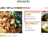 きゃべつとかにかまのごま風味作り方5写真